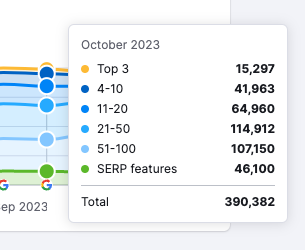 An SEO's Twitter Thread Goes Viral. A Domain Dies.
